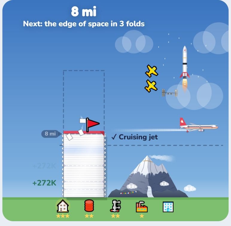The paper stack passing Mount Everest, one of 38 real landmarks